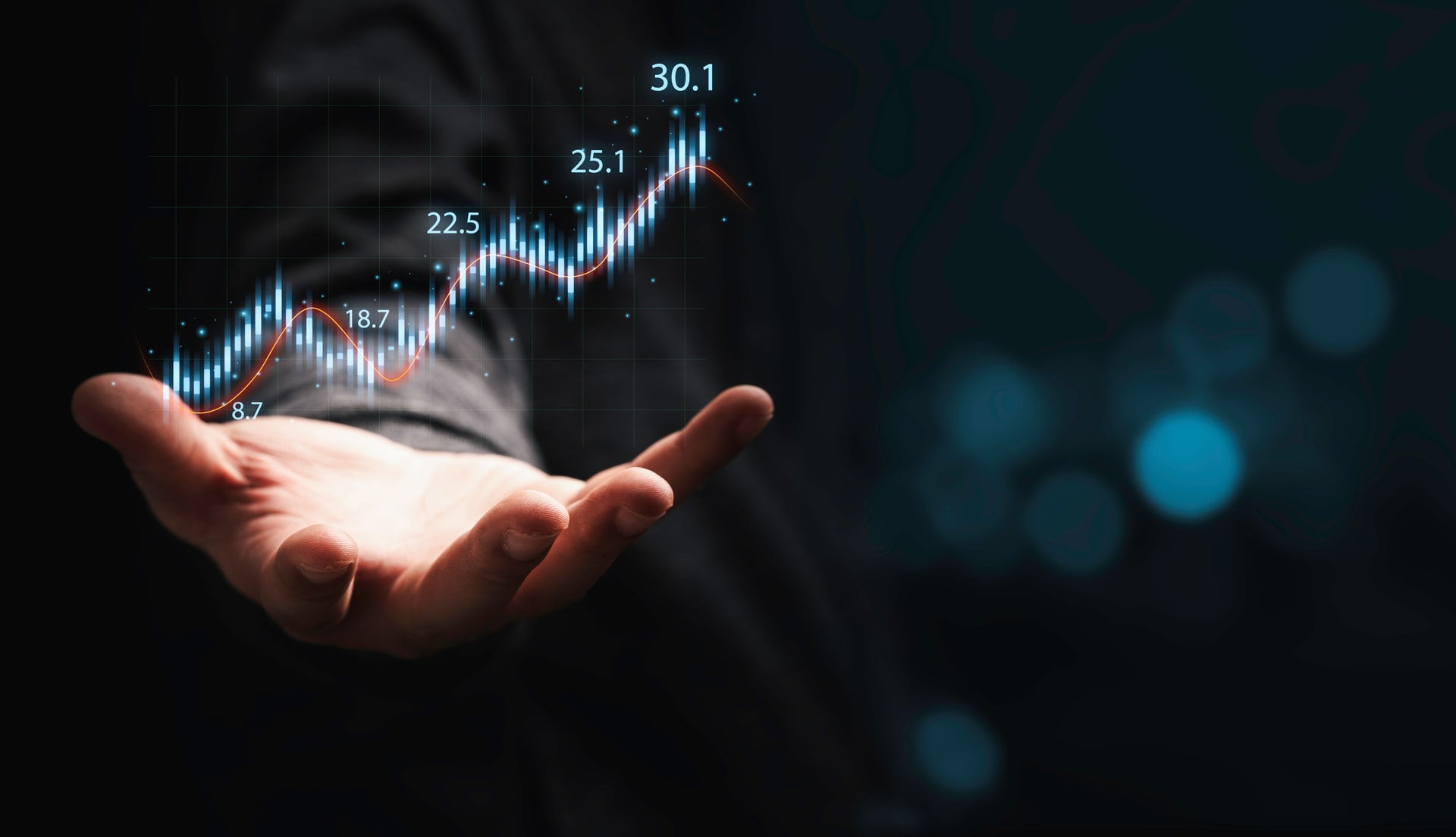Trading with precision and control