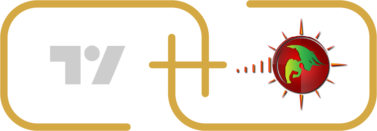 TradingView and PriceTime Trading partnership — custom indicators built for TradingView